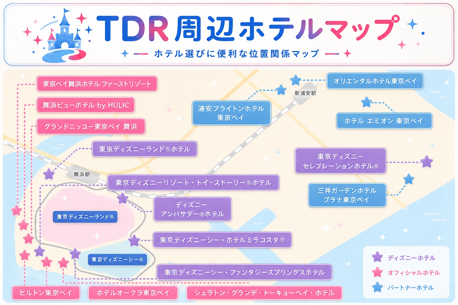 TDR周辺ホテルの位置関係マップ。ディズニーホテル、オフィシャルホテル、パートナーホテル、グッドネイバーホテルのエリア感を示した地図。